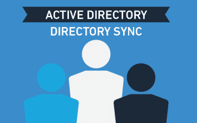 What is Active Directory and why is it so important?