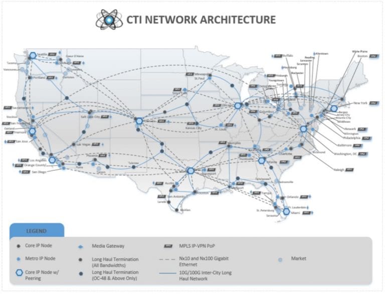 Who We Are | Core Technologies, Inc.